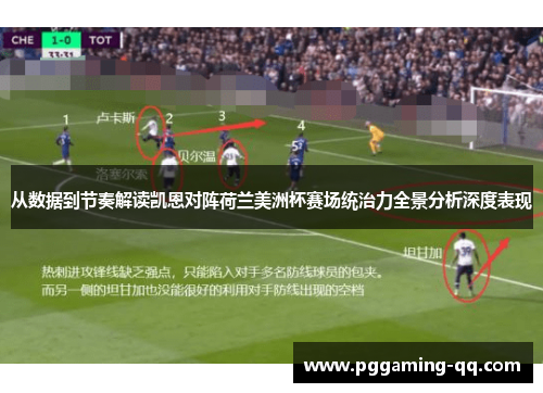 从数据到节奏解读凯恩对阵荷兰美洲杯赛场统治力全景分析深度表现